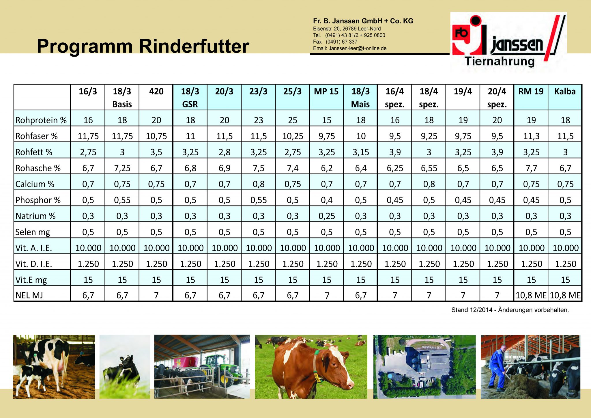 Produkte für Rinder Janssen Tiernahrung